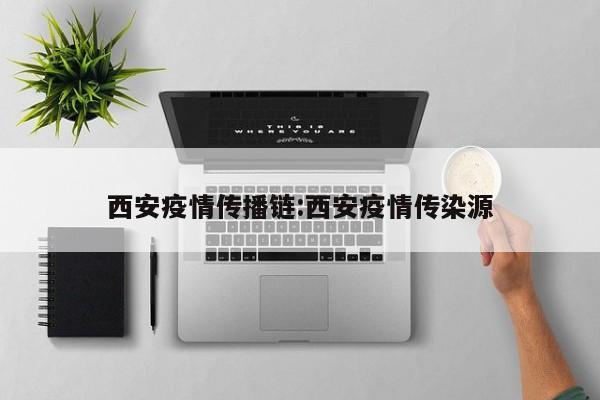 西安疫情传播链:西安疫情传染源