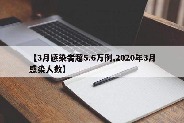 【3月感染者超5.6万例,2020年3月感染人数】