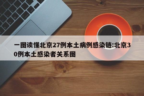 一图读懂北京27例本土病例感染链:北京30例本土感染者关系图